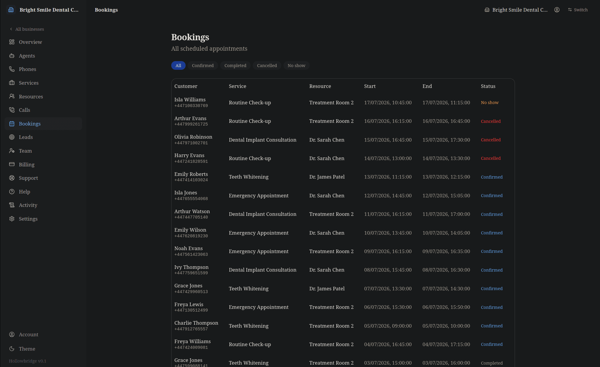 Hollowbridge dashboard preview